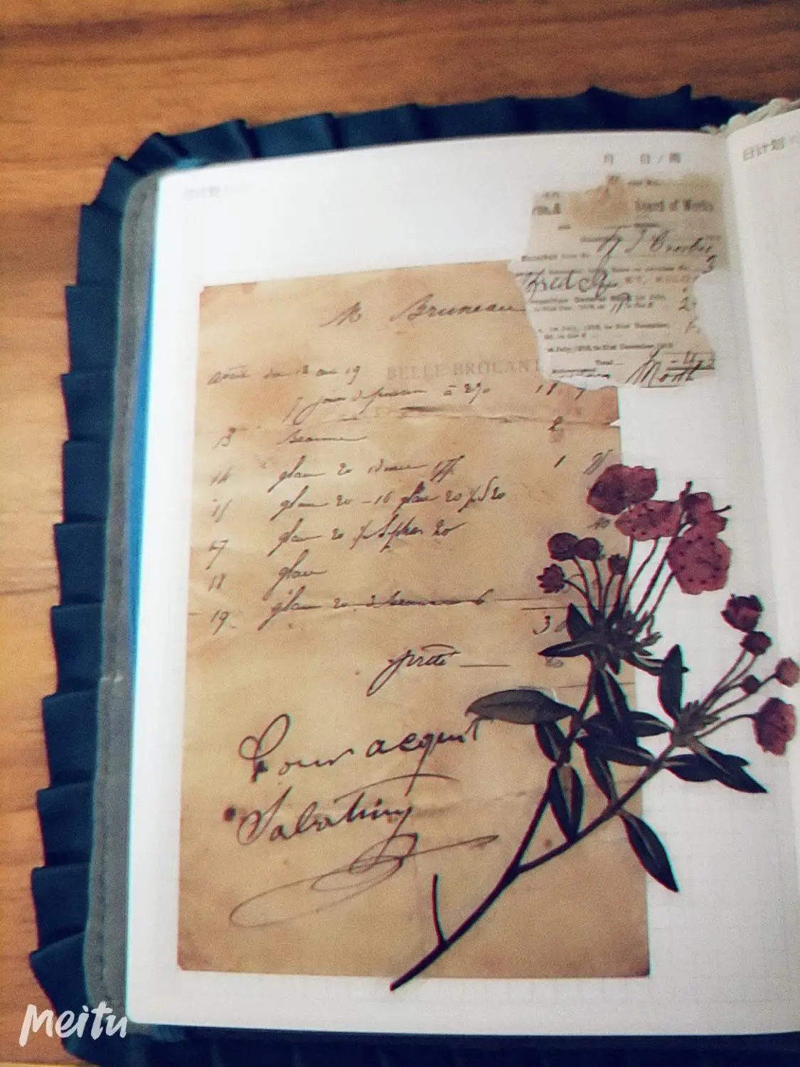 54 шт./набор винтажные наклейки для билетов Ретро объем квитанции \ ежедневный