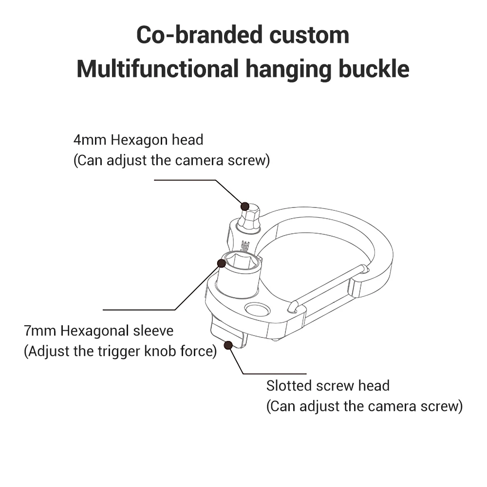 PAN'S SCHEME  × IFOOTAGE Camera Multifunctional Hanging Tool Set Screwdrivers & Wrenches Universal Kit DSLR DIY Adjust