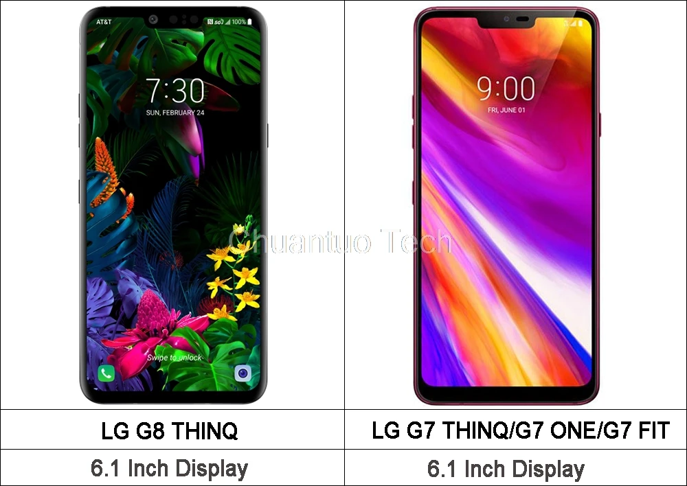 Защитные пленки с полным покрытием экрана для LG G8 ThinQ устойчивая к царапинам