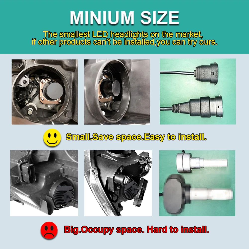 GEETANS 2 шт. H4 светодиодный H7 H11 H8 9006 HB3 H3 H1 HB4 CSP авто фары высокой ближнего и дальнего света лампы супер мини для автомобильной фары 12V CG