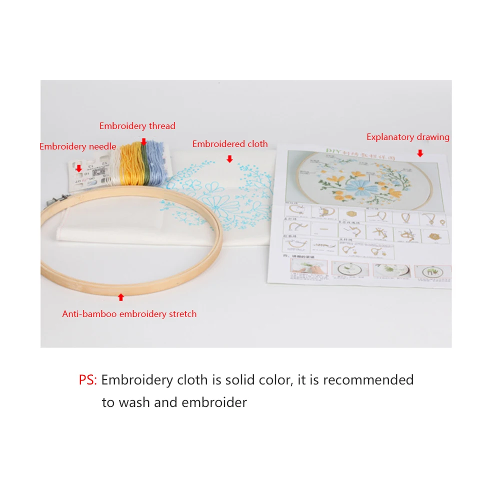 2020 Горячая DIY вышивка цветок ручная работа рукоделие для начинающих набор