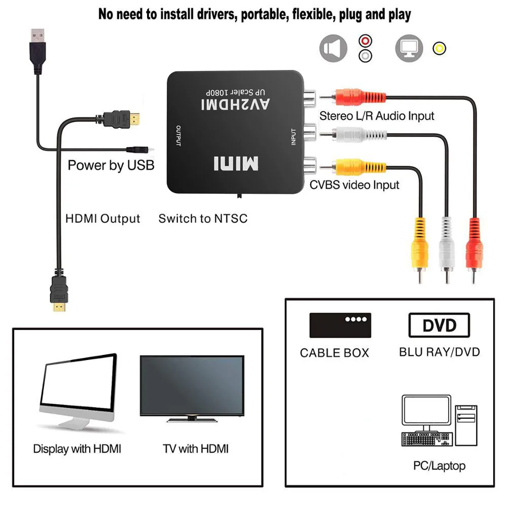 RCA AV HDMI совместимый CVBS к адаптер HD 720P 1080P мини AV2HDMI Видео Аудио конвертер|hdmi cvbs|cvbs to