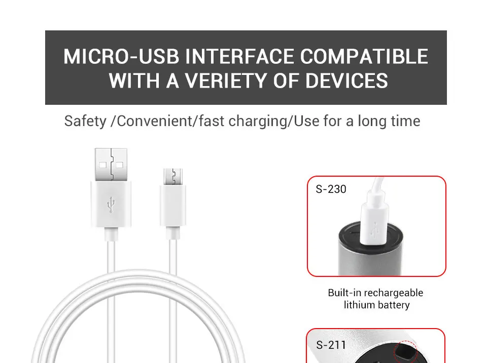 USB Перезаряжаемый мини светодиодный светильник фонарь Водонепроницаемый XPE T6 светодиодный фонарь масштабируемый портативный походный светильник встроенный аккумулятор