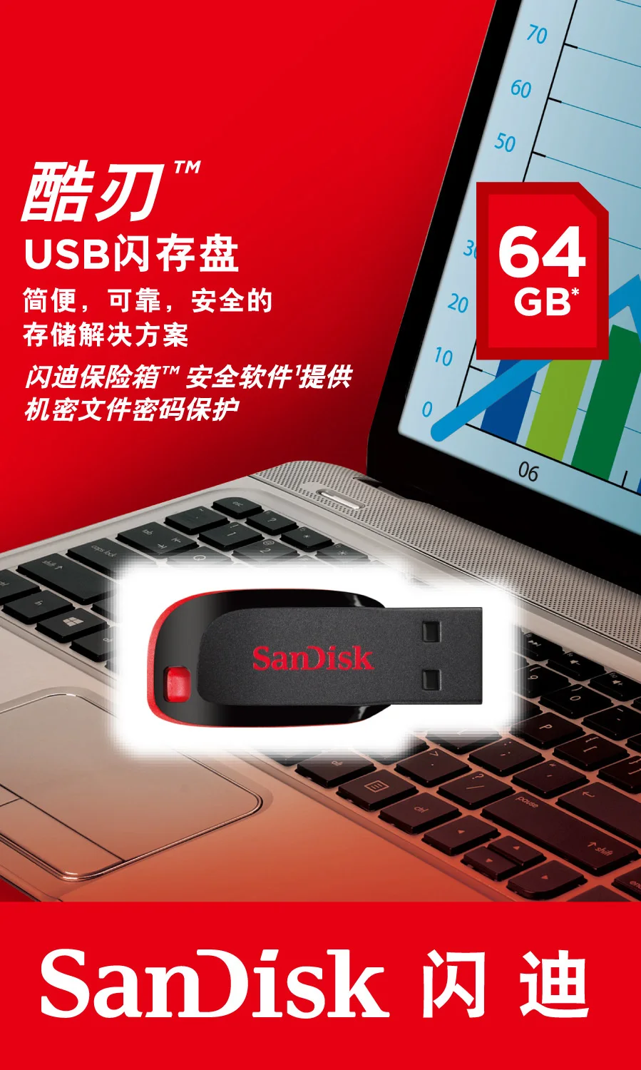 SanDisk Cruzer Blade CZ50 флеш-диск USB 2,0 128 Гб 64 Гб 32 г 16 ГБ флеш-накопители поддержка официальной проверки
