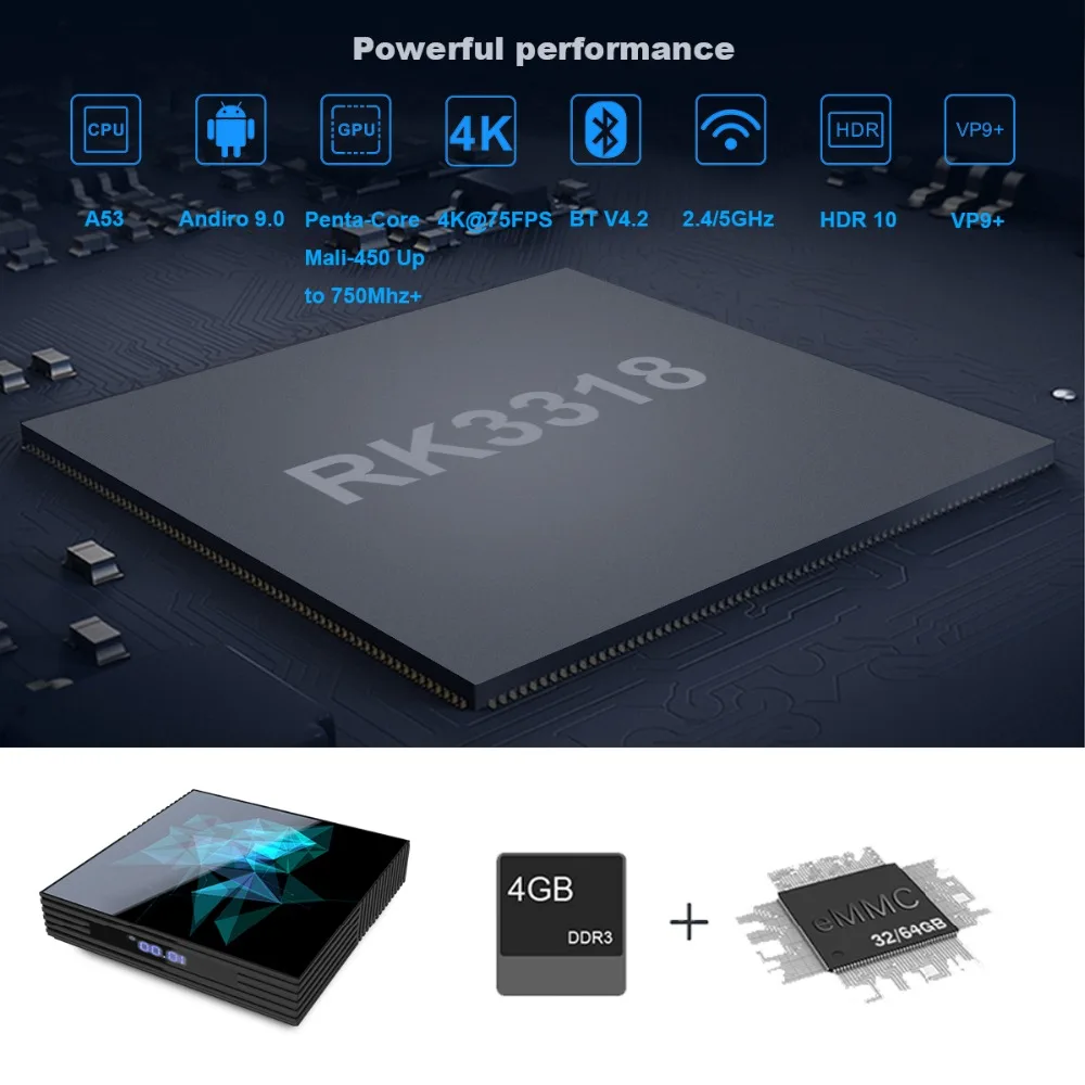 Смарт-бокс Android 9,0 Tv Box A95X Z2 Rockchip 4G 32GB 64GB Android box bluetooth 2,4/5,0G WiFi Google Play Android Tv box