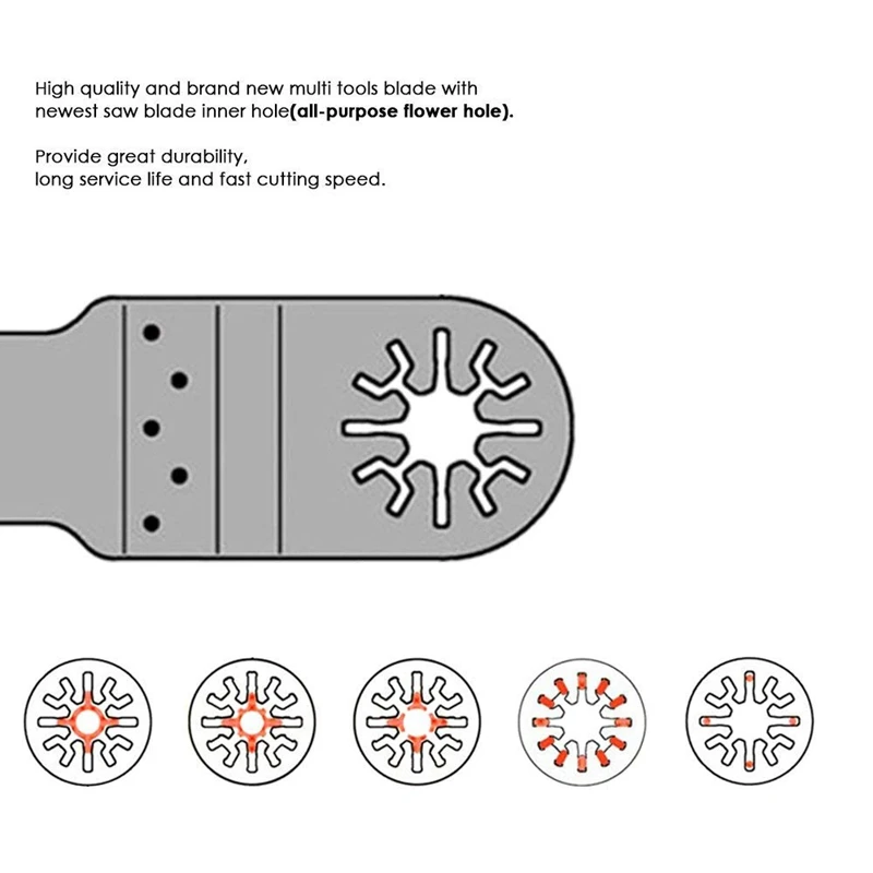 

6 PCS Semicircle Metal Saw Blades Alloy Emery, Multitool Saw Blade ortment Multifunction Tool Oscillating Tool Accessories