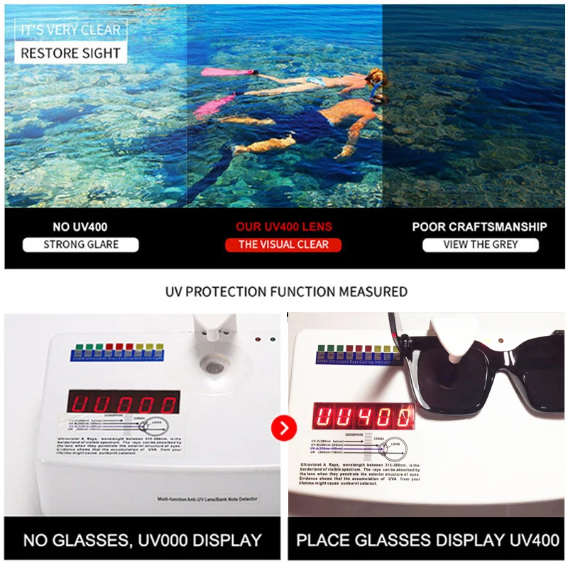 Солнцезащитные очки SIMPRECT в ретро стиле женские квадратные Роскошные брендовые