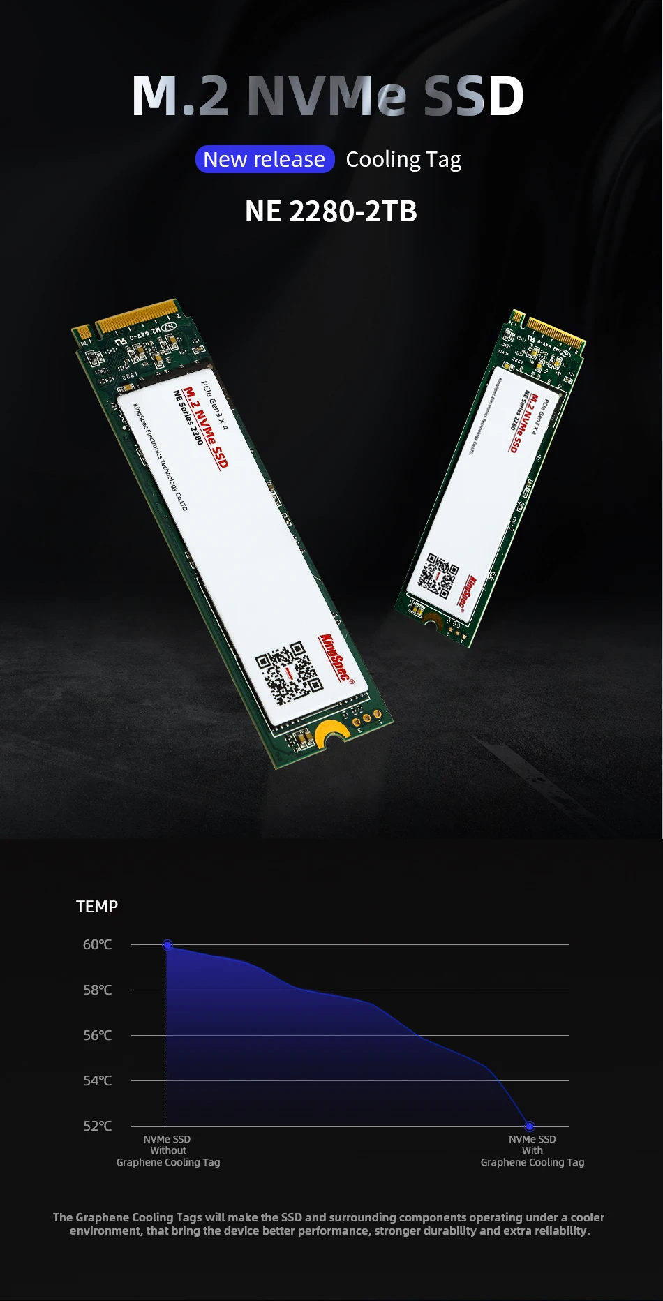 KingSpec M.2 SSD PCIe 240 ГБ 480 1 ТБ 2 ТБ SSD жесткий диск ssd m.2 NVMe pcie M2 2280 SSD внутренний жесткий диск для ноутбука MSI Тетрадь