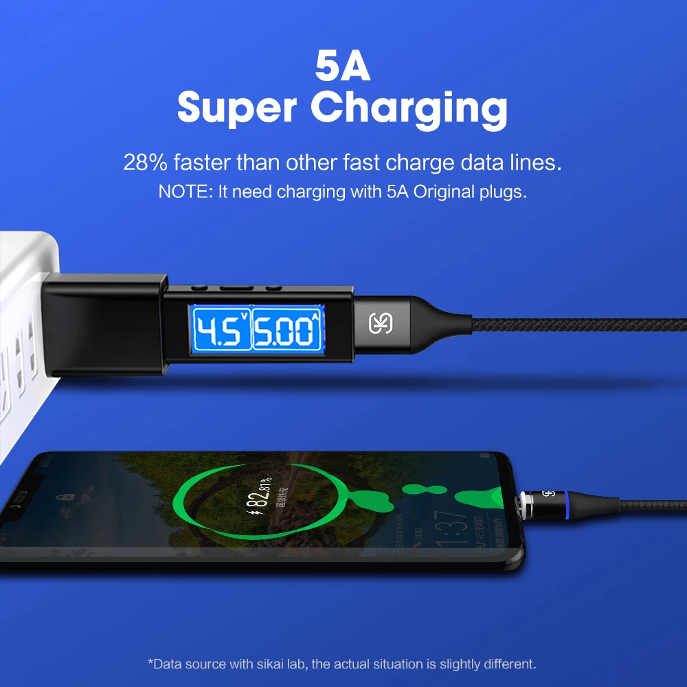 Магнитный кабель для передачи данных 2 м 3 А быстрая зарядка через USB Type C телефонов