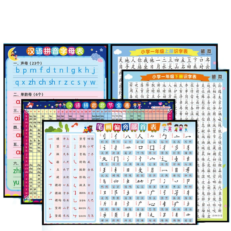 

5Pcs/set Chinese Charts for Primary School First Grade Early Education Wall Posters Teaching Materials Classroom Decoration