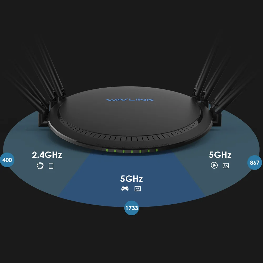 AC3000 Tri трехдиапазонный беспроводной WiFi роутер 2,4G+ 5 ГГц с Touchlink Gigabit Wan/Lan Смарт Wi-Fi ретранслятор/точка доступа USB 3,0
