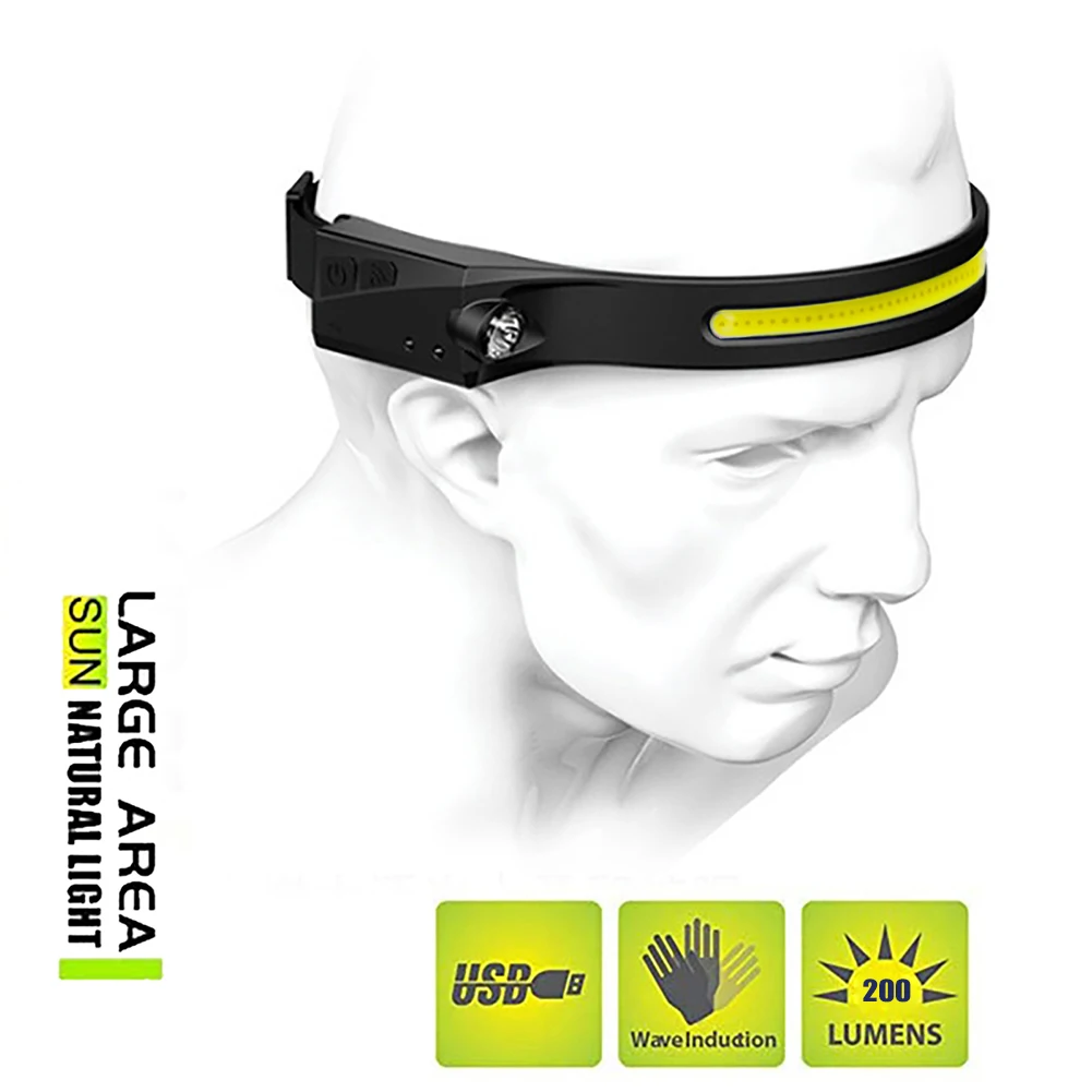 

2pcs LED COB Headlamp Flashlight 200 Lumens USB Rechargeable Waterproof Headlight for Cycling Running Fishing Camping Work Light