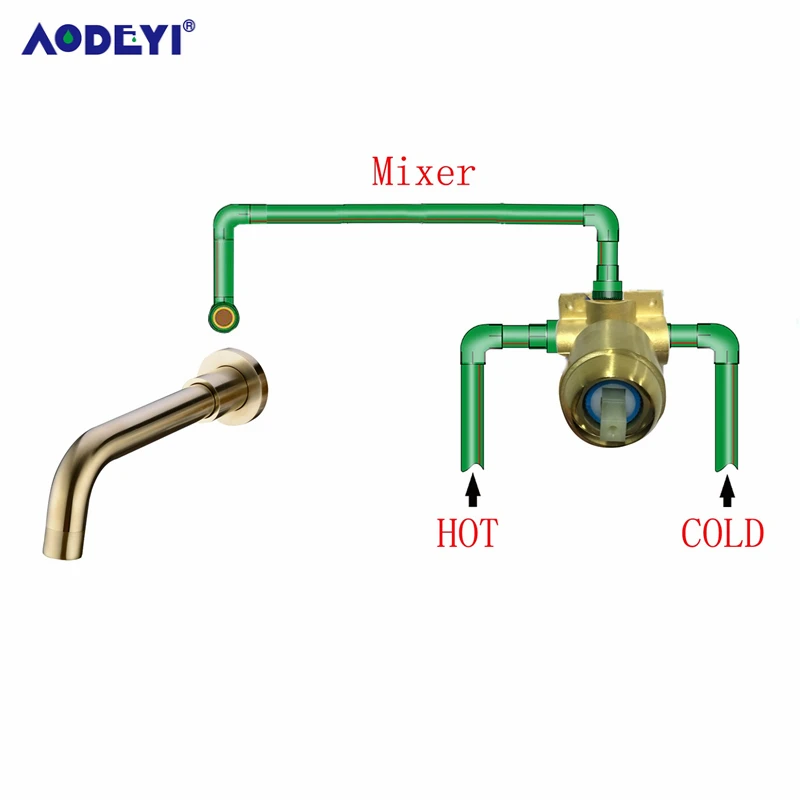 

AODEYI Bathroom Faucet Wall Mounted Mixer Basin Faucets Brass Torneira Hot and Cold Sink Tap Rotation Spout