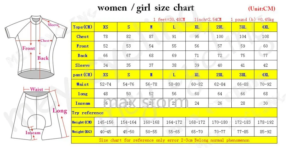 2021 британская женская синяя летняя одежда для велоспорта с коротким рукавом