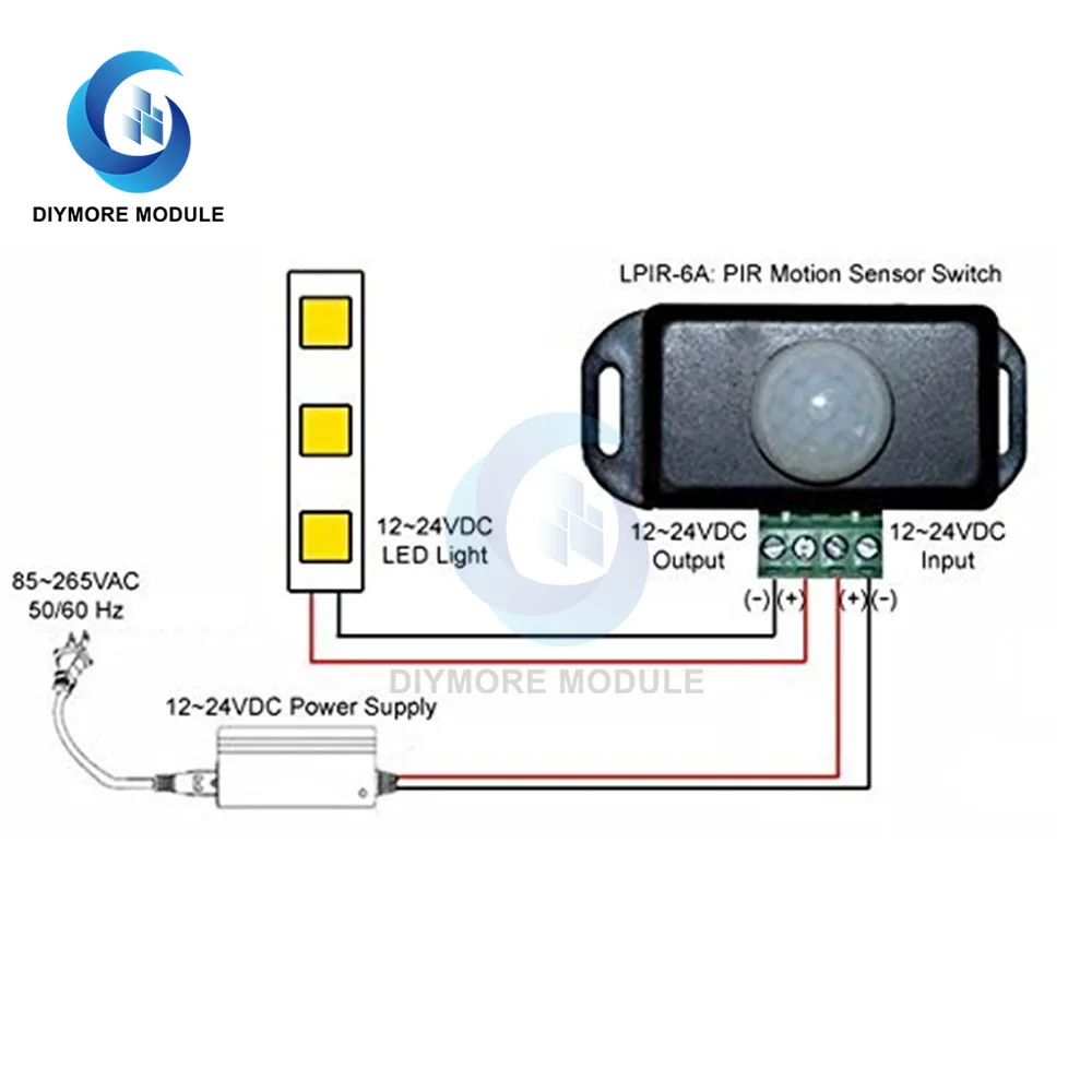 DC 12V 24V 8A автоматической регулировки инфракрасный датчик движения Сенсор