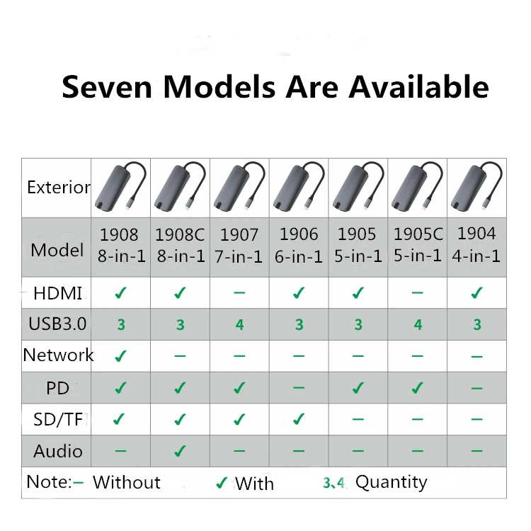 USB концентратор 3,0 с адаптером питания SD TF карта HDMI ридер RJ45 Ethernet PD зарядное устройство USB-C type-C мульти концентратор для Mackbook Pro