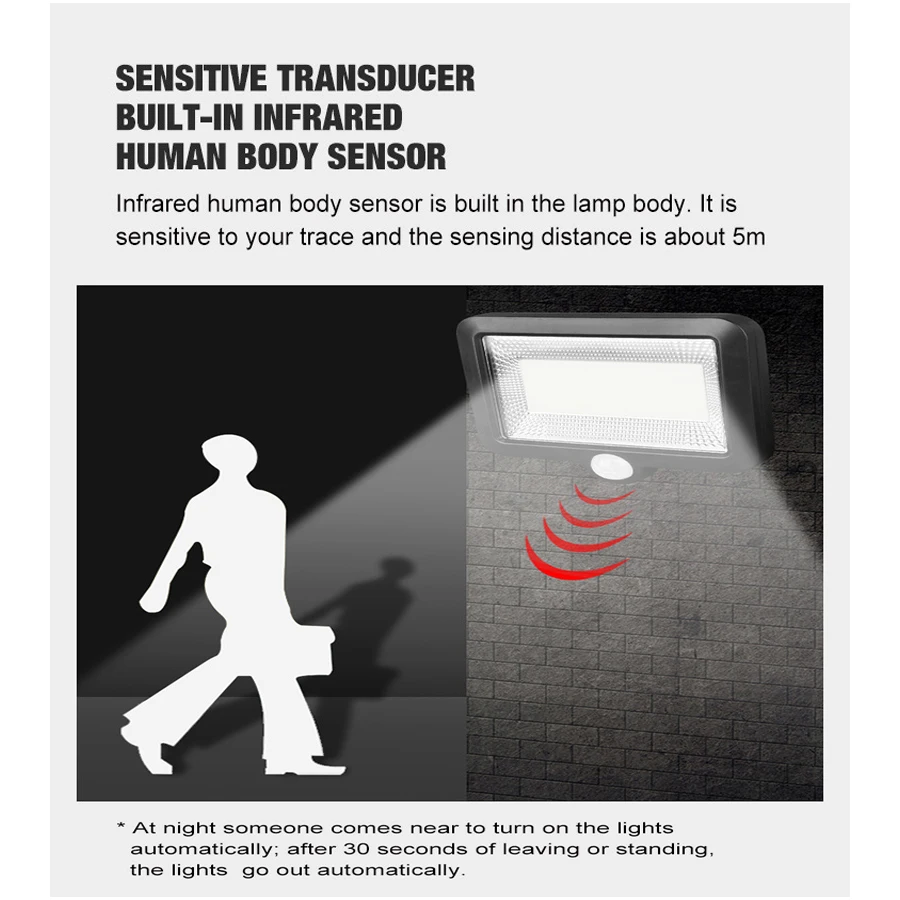 СВЕТОДИОДНАЯ беспроводная панель на солнечной батарее A2 светильник с