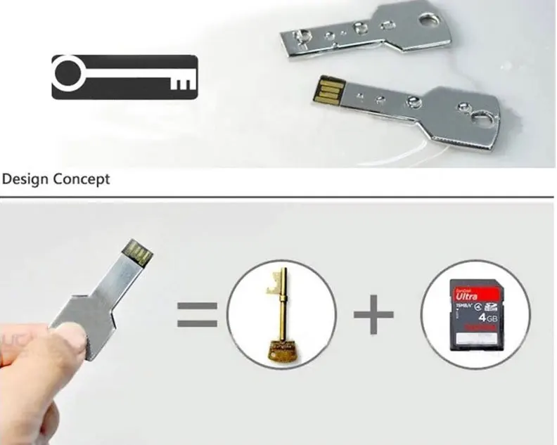 USB флеш-накопитель 32 ГБ в форме ключа, usb накопитель 2,0 128 Гб 64 ГБ, металлический золотой флеш-накопитель 16 ГБ, карта памяти 8 ГБ 4 ГБ, бесплатный логотип на заказ