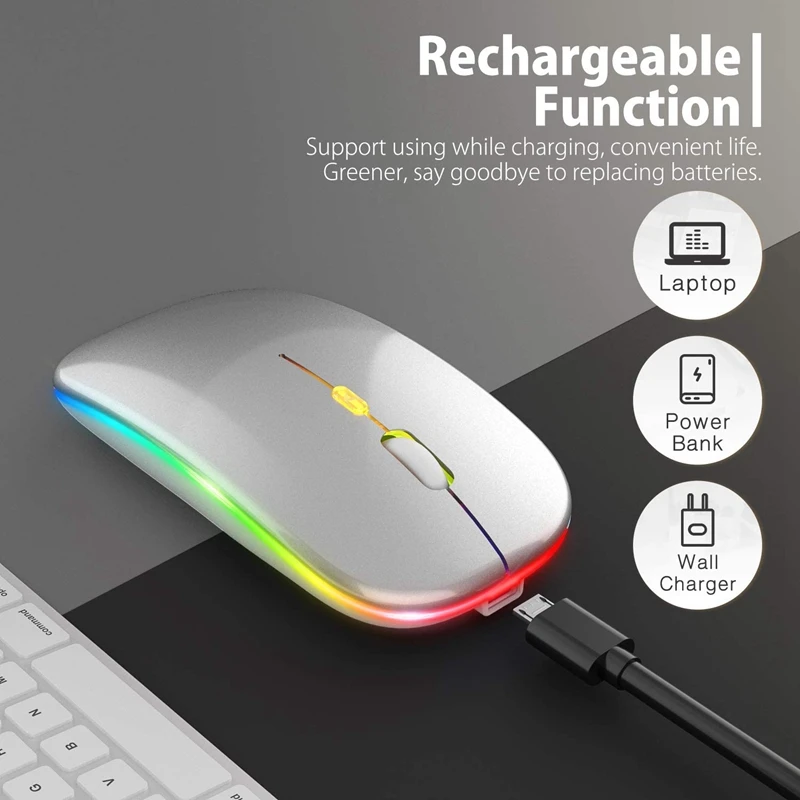 

[Upgrade] LED Wireless Mouse, Mobile Optical Office Mouse with USB & Type-C Receiver, for Laptop,