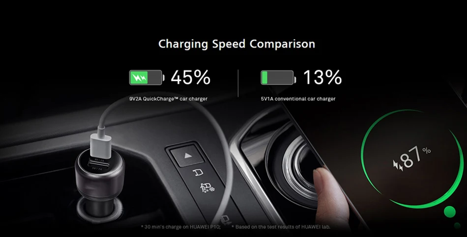huawei Supercharge Baseus USB Автомобильное зарядное устройство адаптер для мобильного телефона Быстрая зарядка usb type C кабель для P9 Honor 8 9 V8