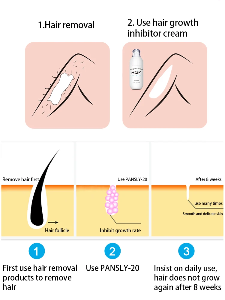 

Spray Painless Hair Removal Liquid Hair Removal Sprayer Inhibit Hair Growth Repair Nourish Pores Shrink Repair Liquid Body Cre