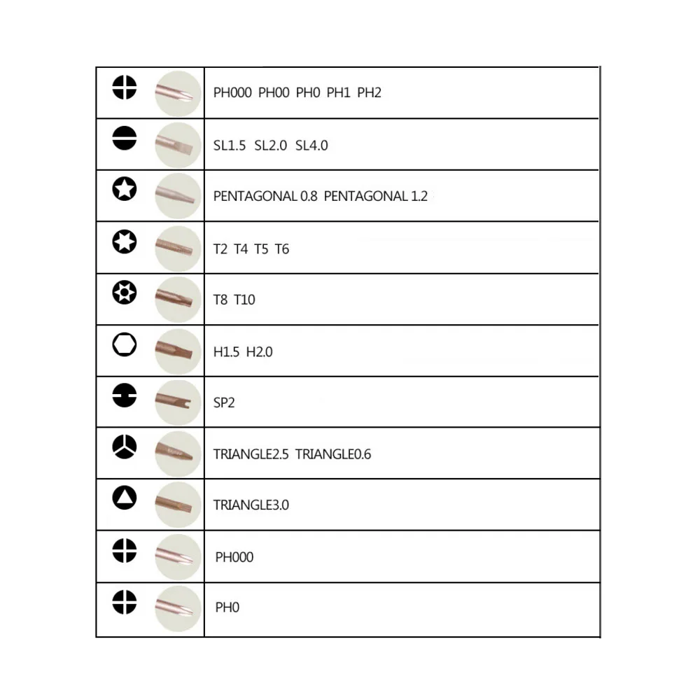 

NICEYARD 23 in 1 Repair Tool Kit Magnetic Screwdriver for IPhone Tablet PC Multifunction Precision Screwdriver Set Hand Tools