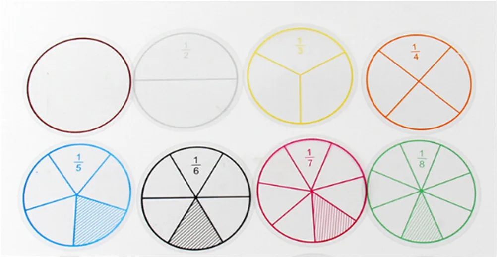 Круги математические чипы математическая игрушка фракции круги пластиковые