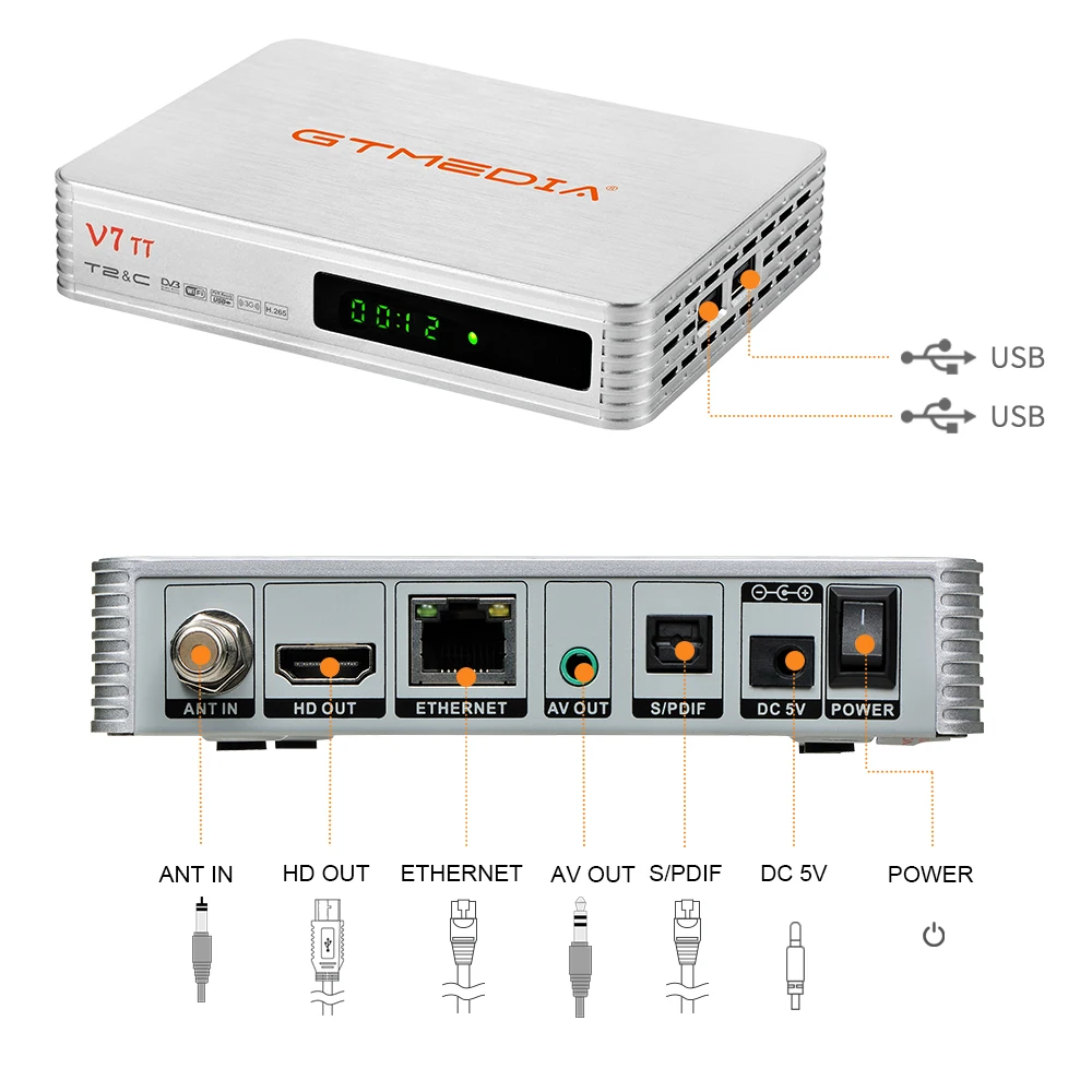 Приемник STB GTMEDIA V7 TT DVB-T/T2 + C/cable H.265 HEVC 10 бит приемник/тюнер для эфирного телевидения