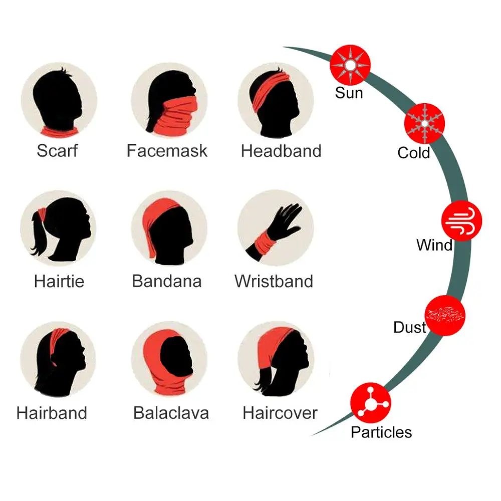 2 шт. смешанные цвета мужской шарф бандана камуфляжный головной убор спортивный