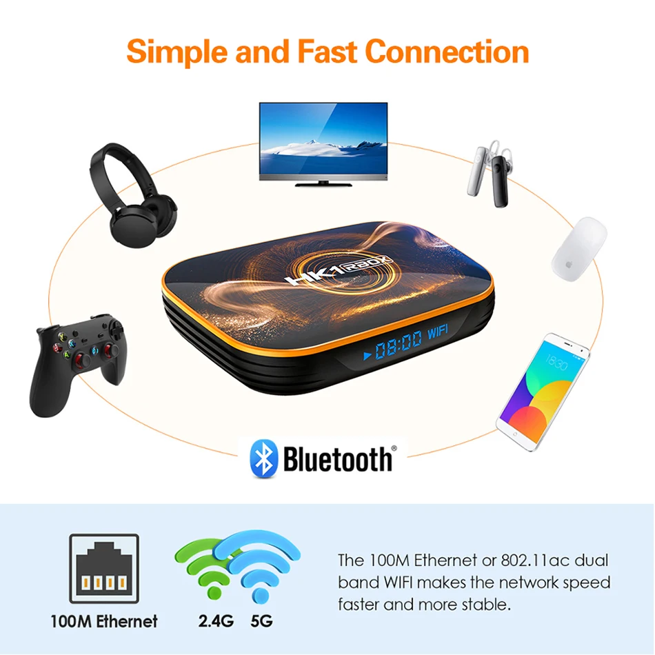 Android 10 TV Box 4GB 32GB 64GB 128GB TVbox H.265 Media Player 3D Video Smart TV BOX 2.4G&5.0G Wifi USB 3.0 Youtube Set top Box