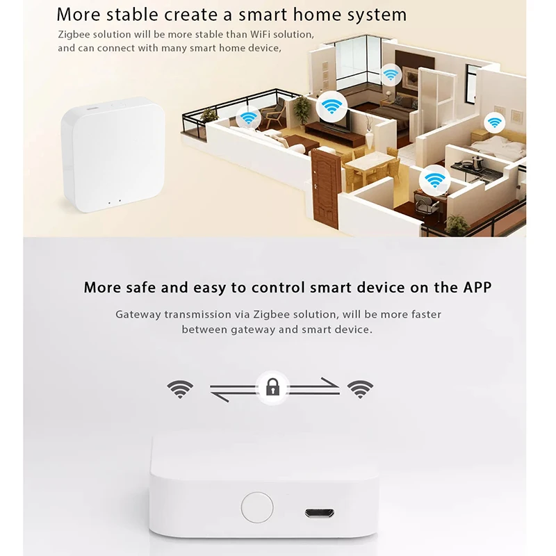 Умный шлюз Tuya ZigBee Gateway Hub устройство для умного дома автоматизации 3 0 беспроводная