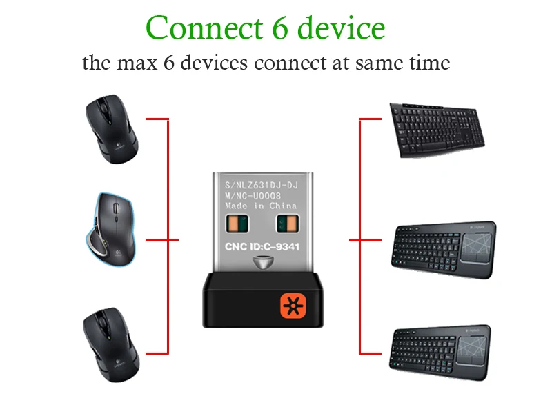 Беспроводной приемник Dongle Unifying USB адаптер для клавиатуры для мыши, мышь, подключение 6 устройств для MX M905 M950 M505 M510 M525 и т. Д