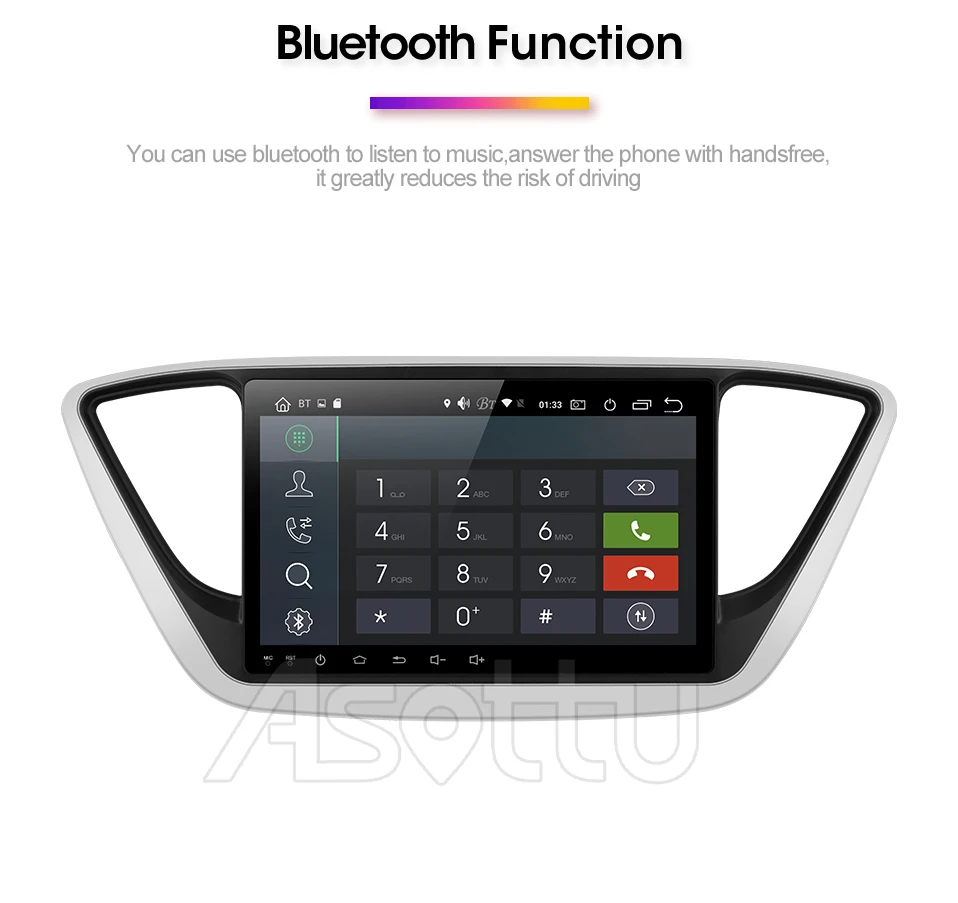 Asottu C17YN9060 PX30 9,0 автомобильный DVD gps плеер для hyundai Verna автомобильный ПК головное устройство Автомобильный Радио Видео плеер навигация gps dvd