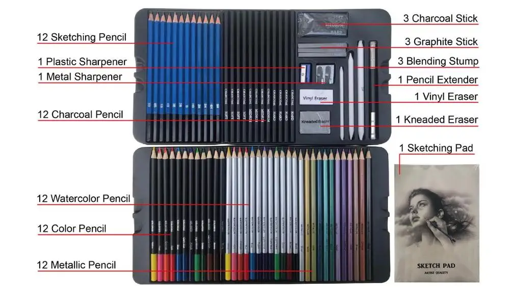 75 шт./компл. Набор цветных карандашей для рисования начинающих карандаш
