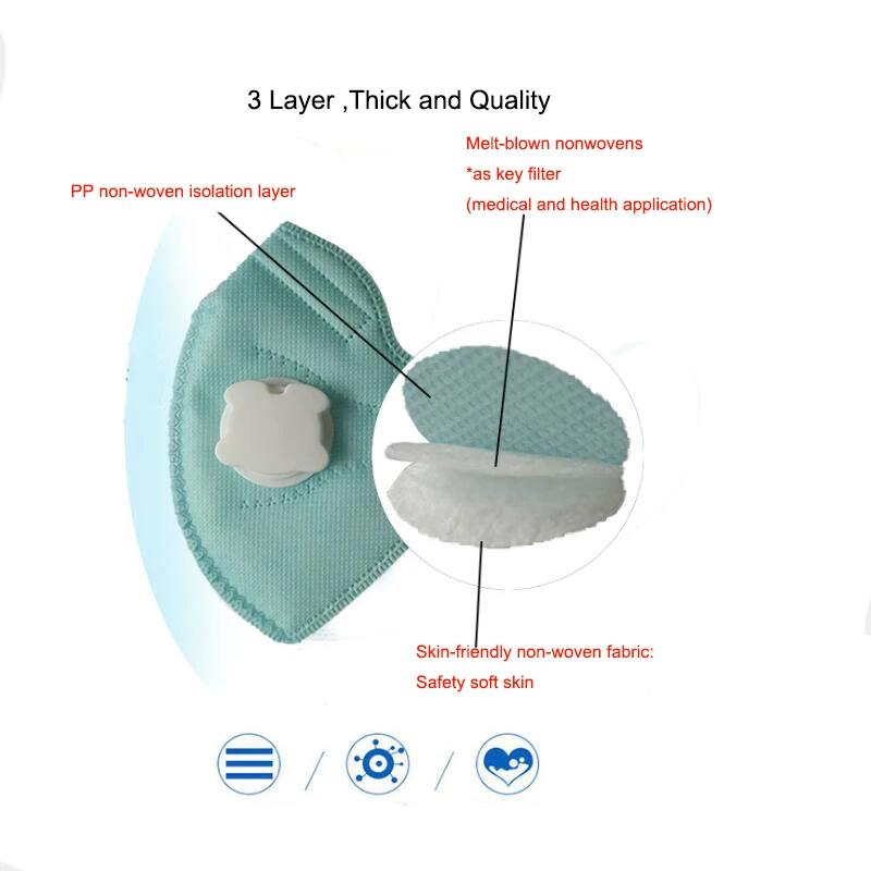 Детская Маска дыхательный клапан маска детский респиратор |