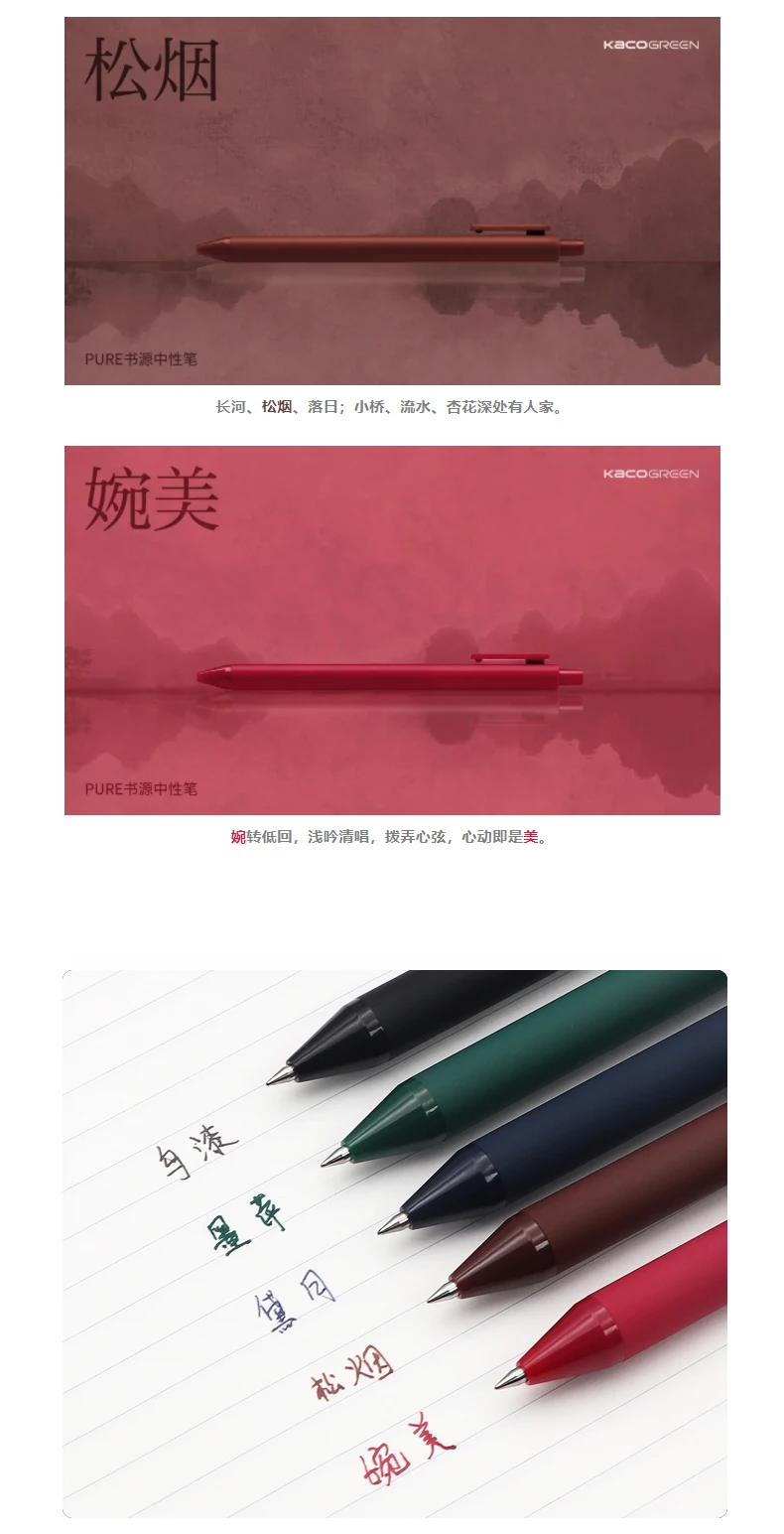 JIANWU 5 шт./компл. 0,5 мм Ретро цвет простой клип на гелевую ручку творческие моделирование гладкая ручка с чернилами стандартных цветов Kawaii школьные принадлежности Chinsese Стиль