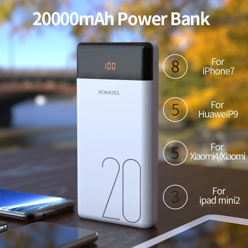 Внешний аккумулятор ROMOSS LT20 ёмкость 20000мАч 2 выходных порта USB LED дисплей подойдёт
