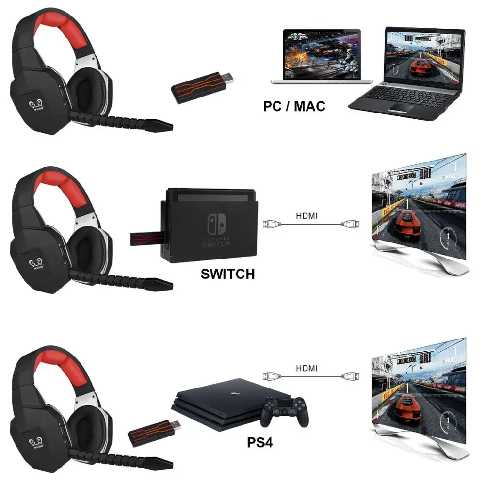 HUHD беспроводная гарнитура Gamer PC 3 5 мм PS4 гарнитуры USB7.1 объемный звук и HD микрофон