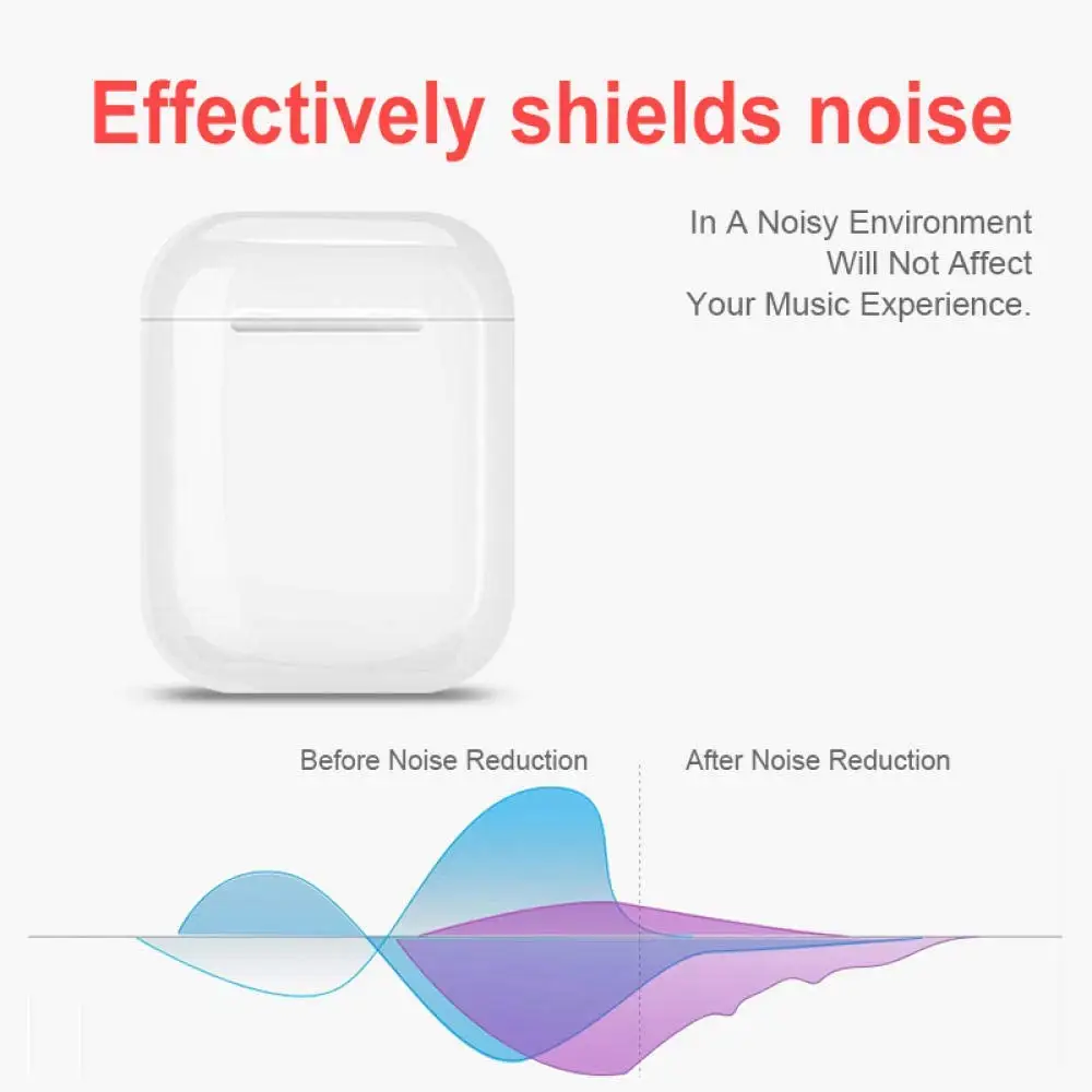 I9s tws мини беспроводные bluetooth наушники i9s PK I7S i11 i10 i12 i14 i200 i500 i9000 оригинальные для