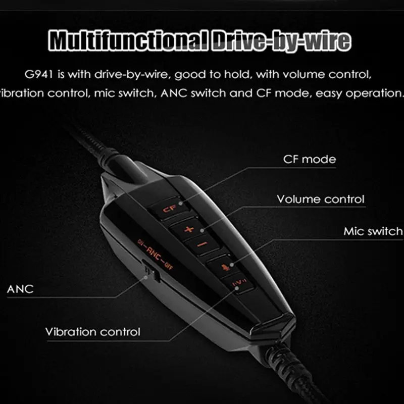 Игровая Гарнитура Somic G941 активное шумоподавление наушники USB 7 1 виртуальная