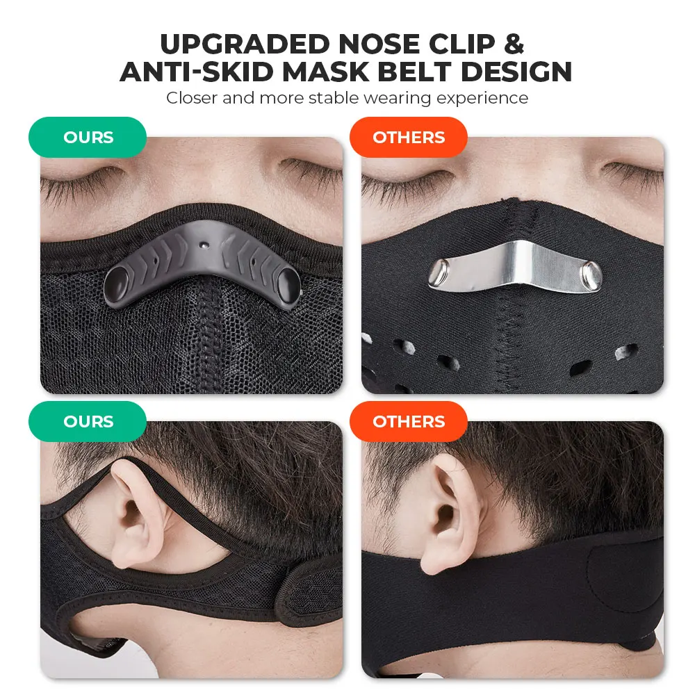 Маска для езды на мотоцикле KEMIMOTO PM2.5 пылезащитная велосипедная маска со сменными