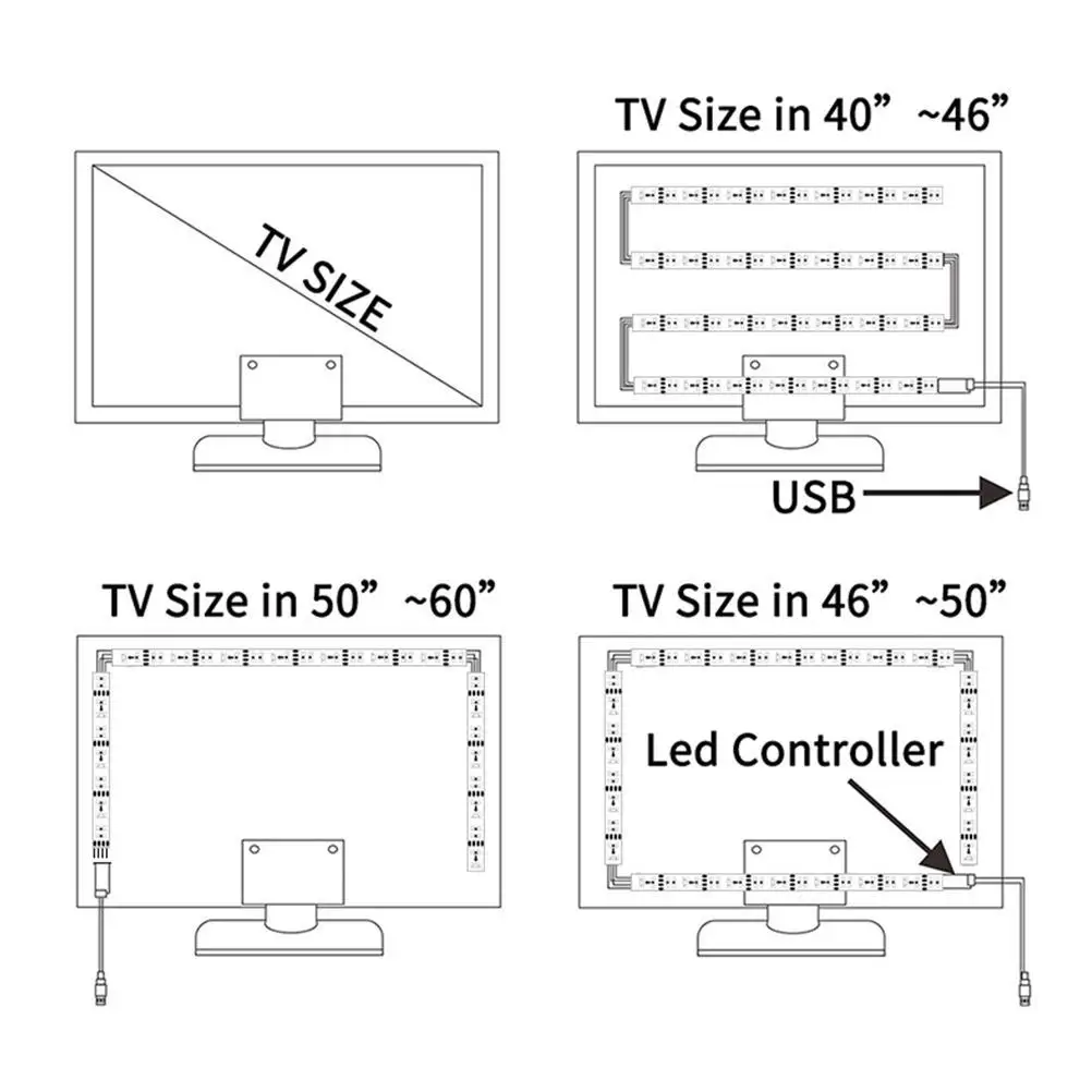 

s (RGB) 5050 RGB 5V USB 24