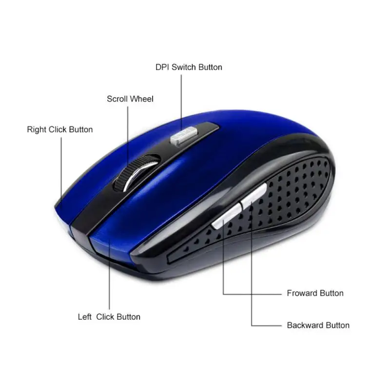 

2.4GHz Wireless Mouse Provides A Powerfu Reliable Connection With An Working Distance 10m Material Plastic Clicking Tracking