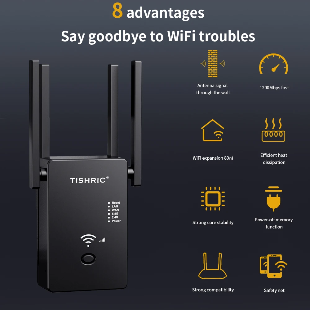 

Wireless Wifi Repeater Router Wifi Repeater 1200M Dual Band 5GHz Network Wi fi Extender Signal Amplifier Gigabit Router