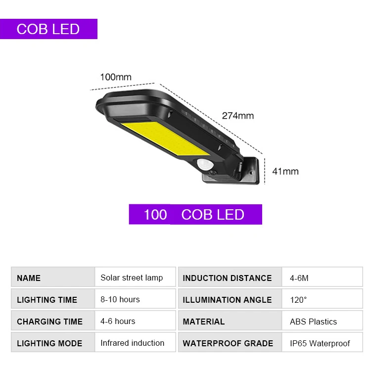 100 COB LED Солнечный свет, наружное освещение, садовый светильник, пейзаж, водонепроницаемый, для дома, для двора, настенный светильник - Испускаемый цвет: 100 COB LED