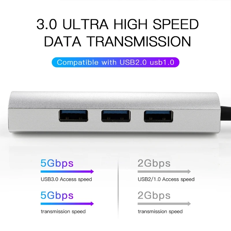 

USB C 3.1 Type C 4 Port Multi Splitter Adapter High Speed OTG for macbook Pro W8ED