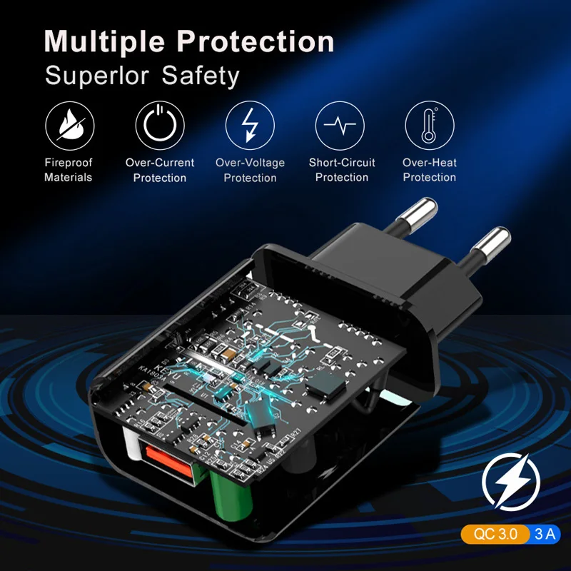 Зарядное устройство USB Type-C 18 Вт 3 А для Samsung S20 Ultra S10 S9 S8 Plus A21S A31 A11 A41 | Мобильные