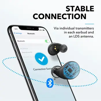 Anker Soundcore Spirit Dot 2 True Wireless Earbuds, bluetooth earphones Deep Bass IPX7 Waterproof Sweatproof Fast Charge 4