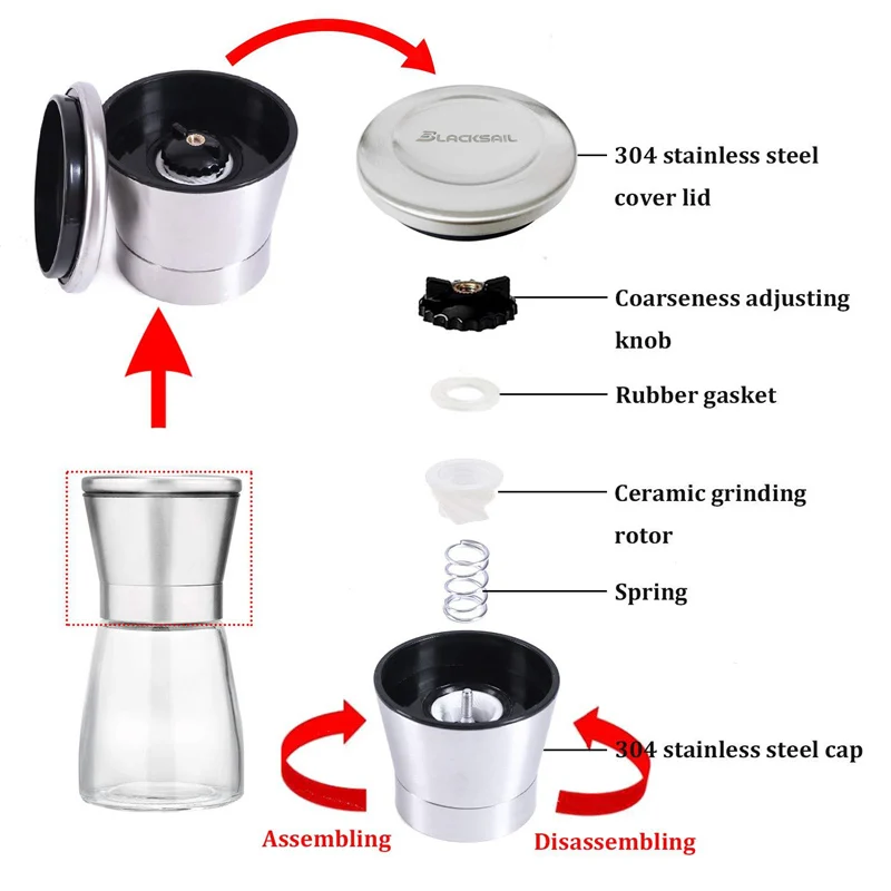 Мельница для перца из нержавеющей стали 304 стеклянная бутылка банка приправ и