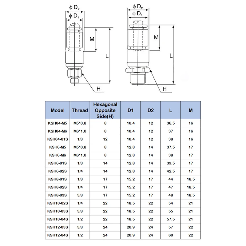 KSH KSL Высокоскоростной вращающийся пневматический фитинг M5 1/8 дюйма 1/4 3/8 1/2